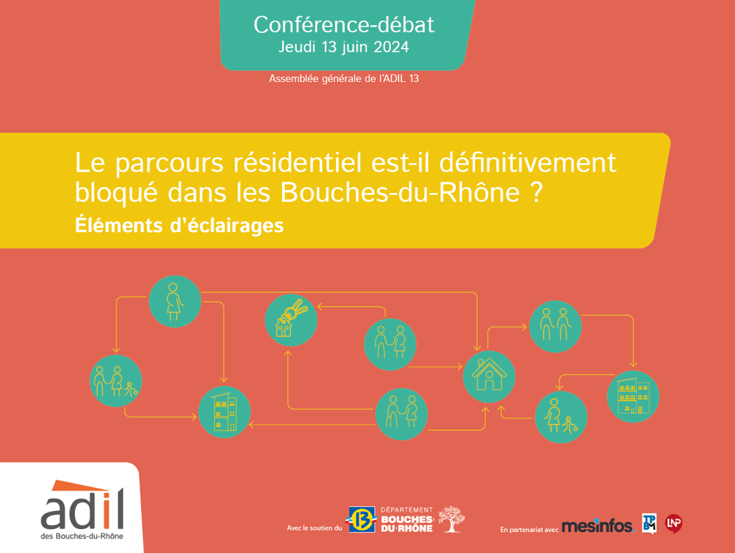 Image conférence