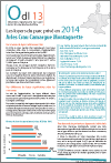 Visuel ACCM 2014